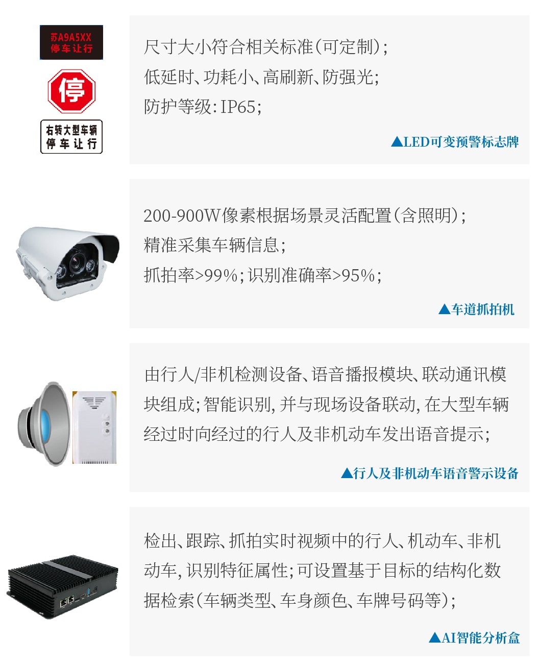 1651200590530366300E.jpg 推送表格内容-02_看图王.jpg