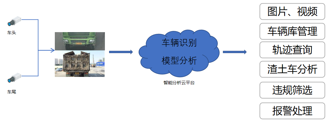 16512013375690529625.png zz1_看图王.png