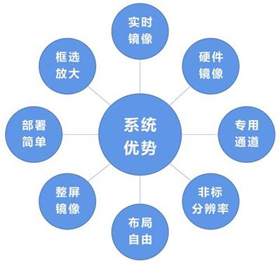 165206529212541676DE.jpg 演示文稿1_1_看图王.jpg