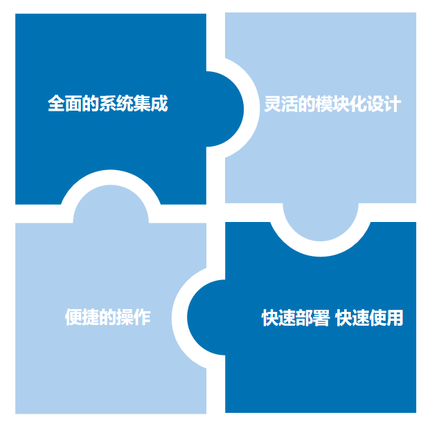 微信图片_20220607132548.png