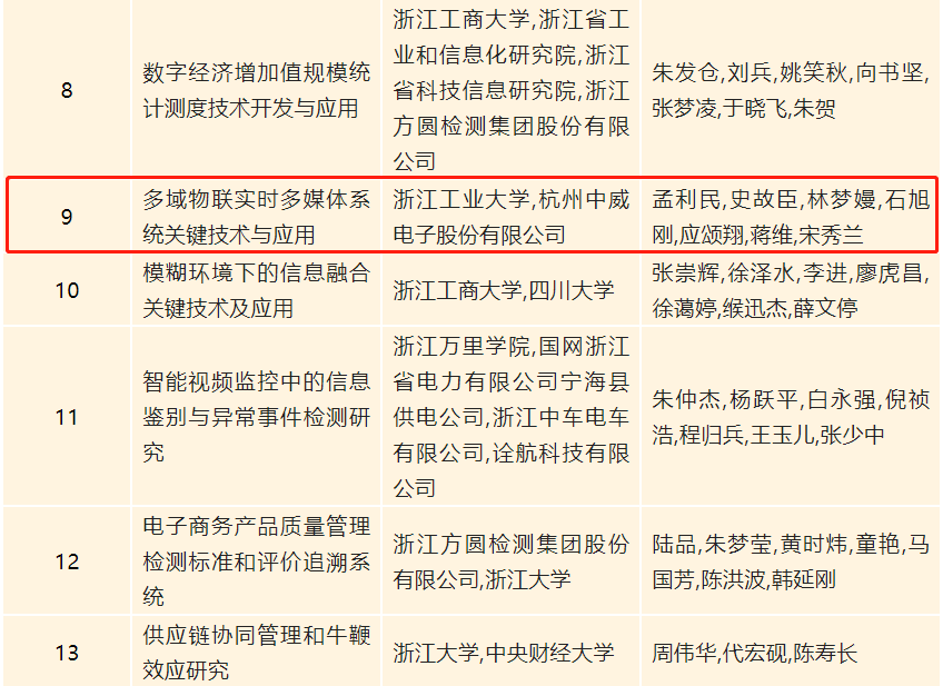 16599471888740185D68.png 微信图片_20220808162521.png