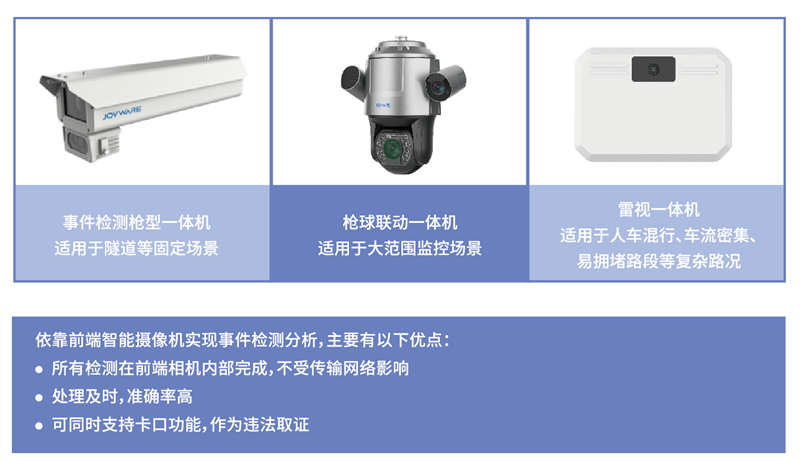 1661739898138897E068.png AI事件感知02_看图王(2).png