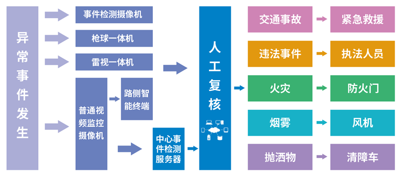 1661740420294767D92B.png 未标题-1_画板 1_看图王.png
