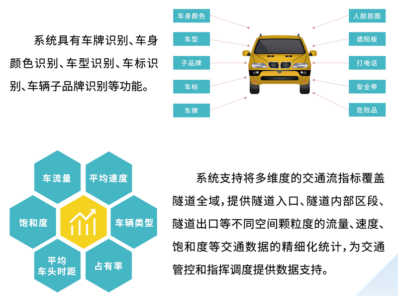 1661741282135119FF23.png AI隧道感知01_看图王(3).png