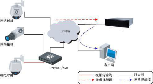 16862151831003159BAA.png 网络存储服务器.png