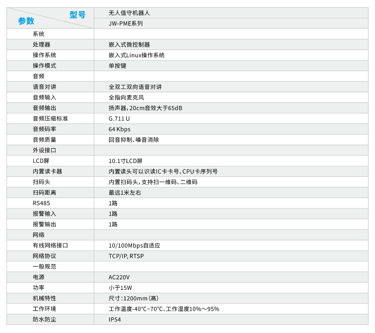16862167926882072AA1.png P17-18_看图王.png