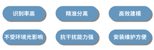 16929274294359547707.png 车型识别 (2).png