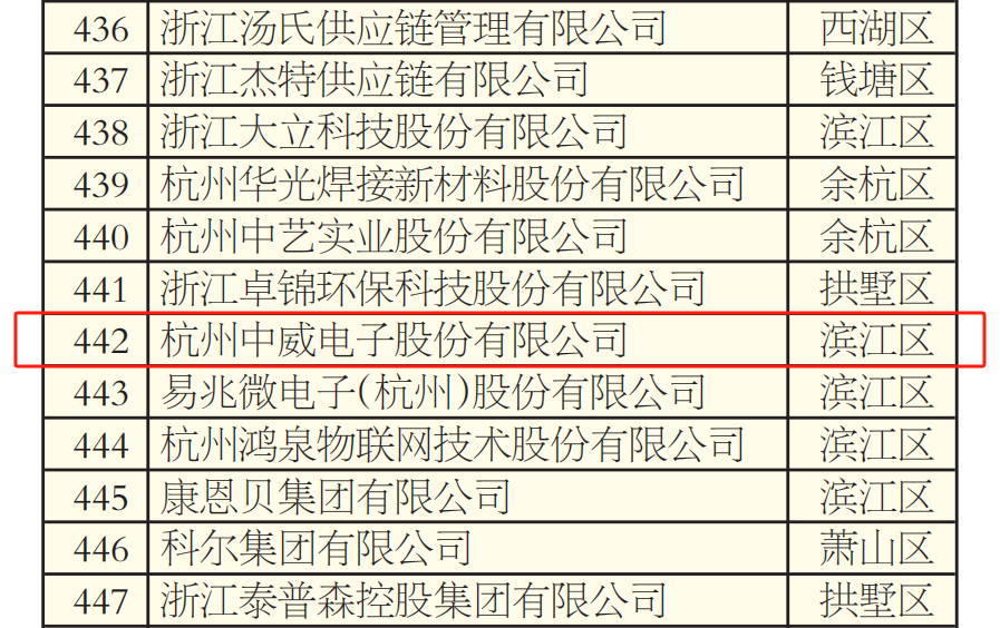 1701911103163133DF82.png 微信图片_20231207090455.png