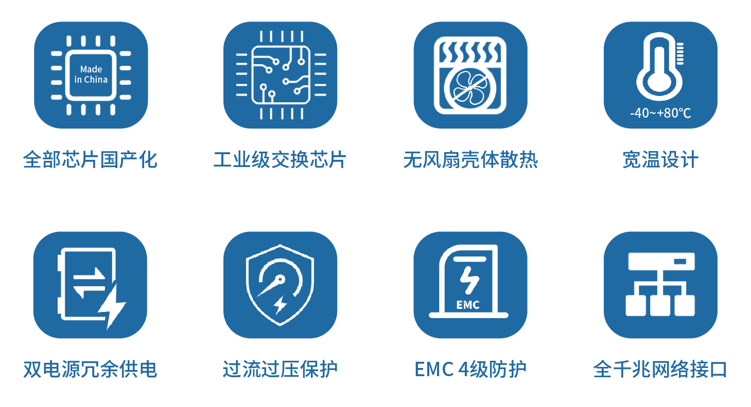17149645318886066FD7.png 工业以太网 (1).png