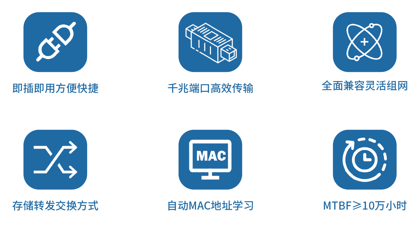 1714964549753658B5AB.png 工业以太网 (4).png