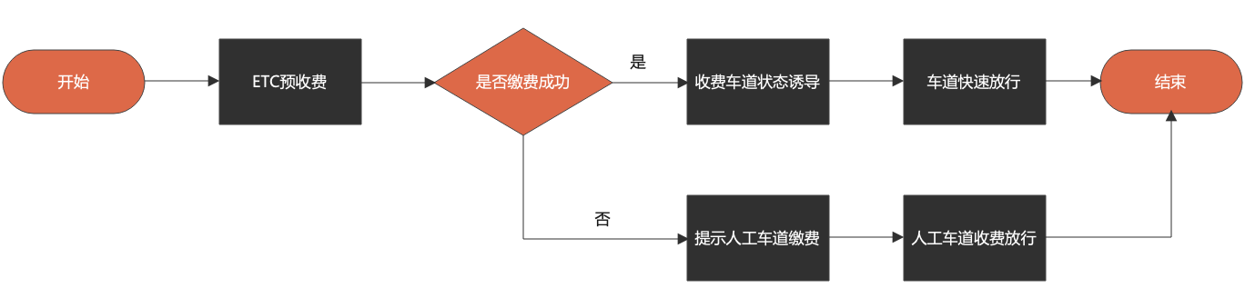 1748247184129740676E.png 图片8.png