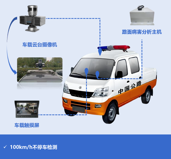 17600634328439393CEE.png 道路养护 (2).png