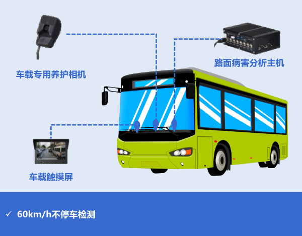 17600634432914546816.png 道路养护 (3).png