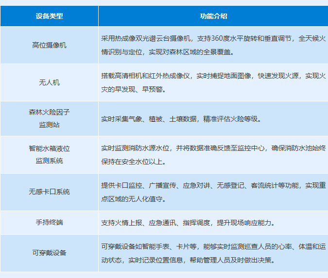 176431155212573880B1.png 微信图片_20251128143206.png