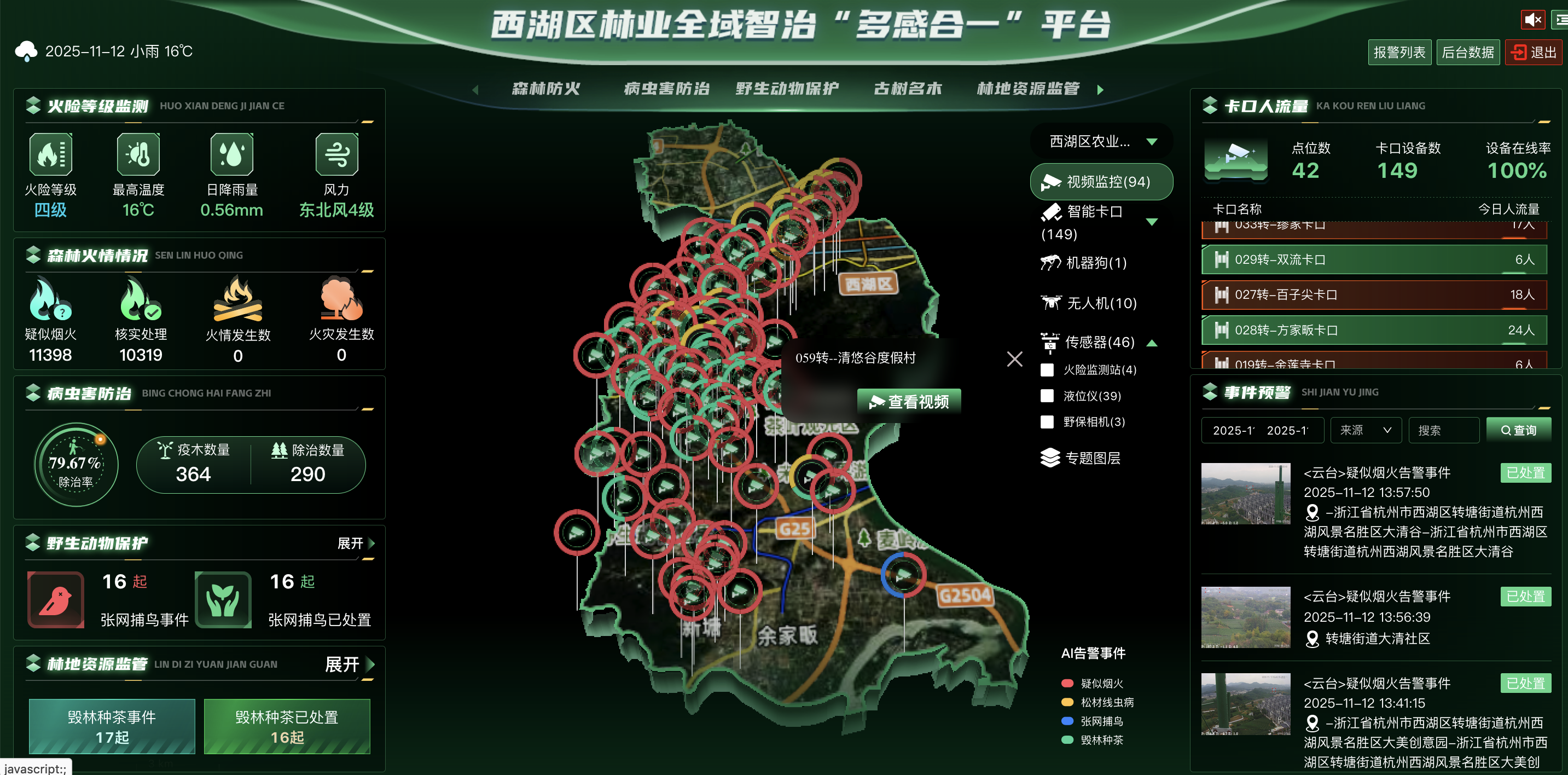 17643117916836881FA2.png 杭州西湖区林业生态全域智治“多感合一”项目.png