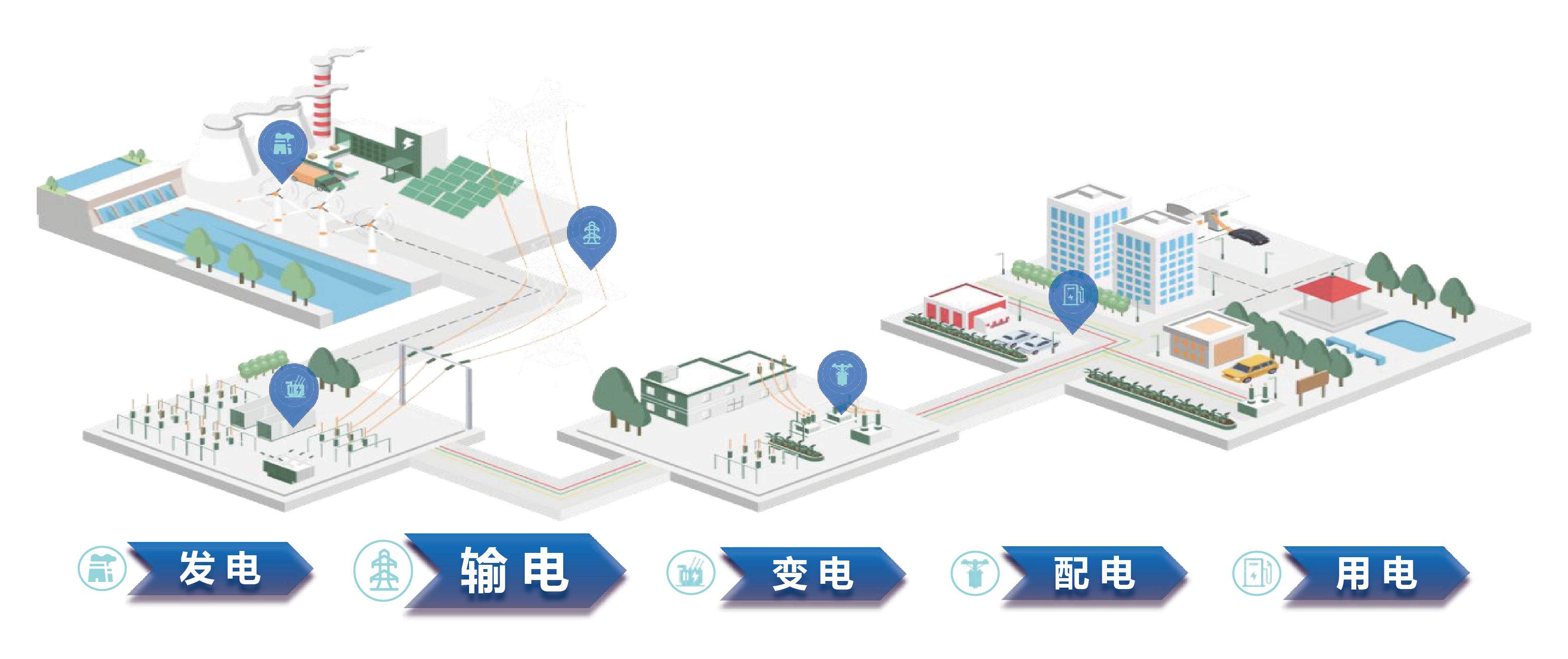 17643127831235314747.png 智慧电力 (8).png
