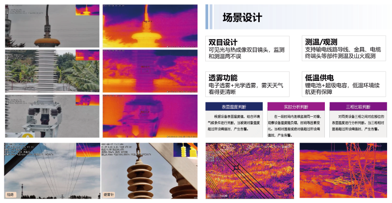 1764313092328246FDC2.png 智慧电力 (10).png