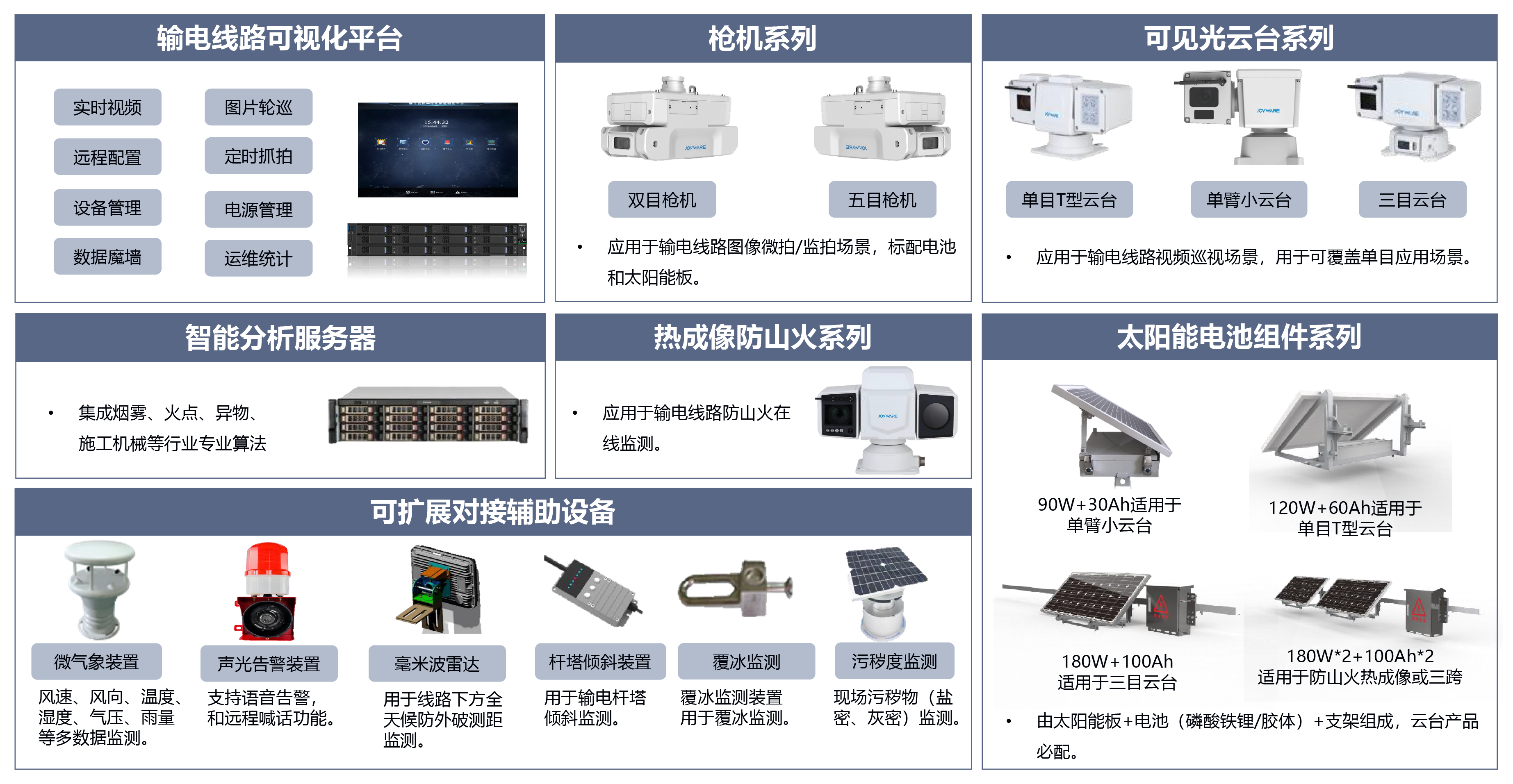 176431311912578163D1.png 智慧电力 (12).png