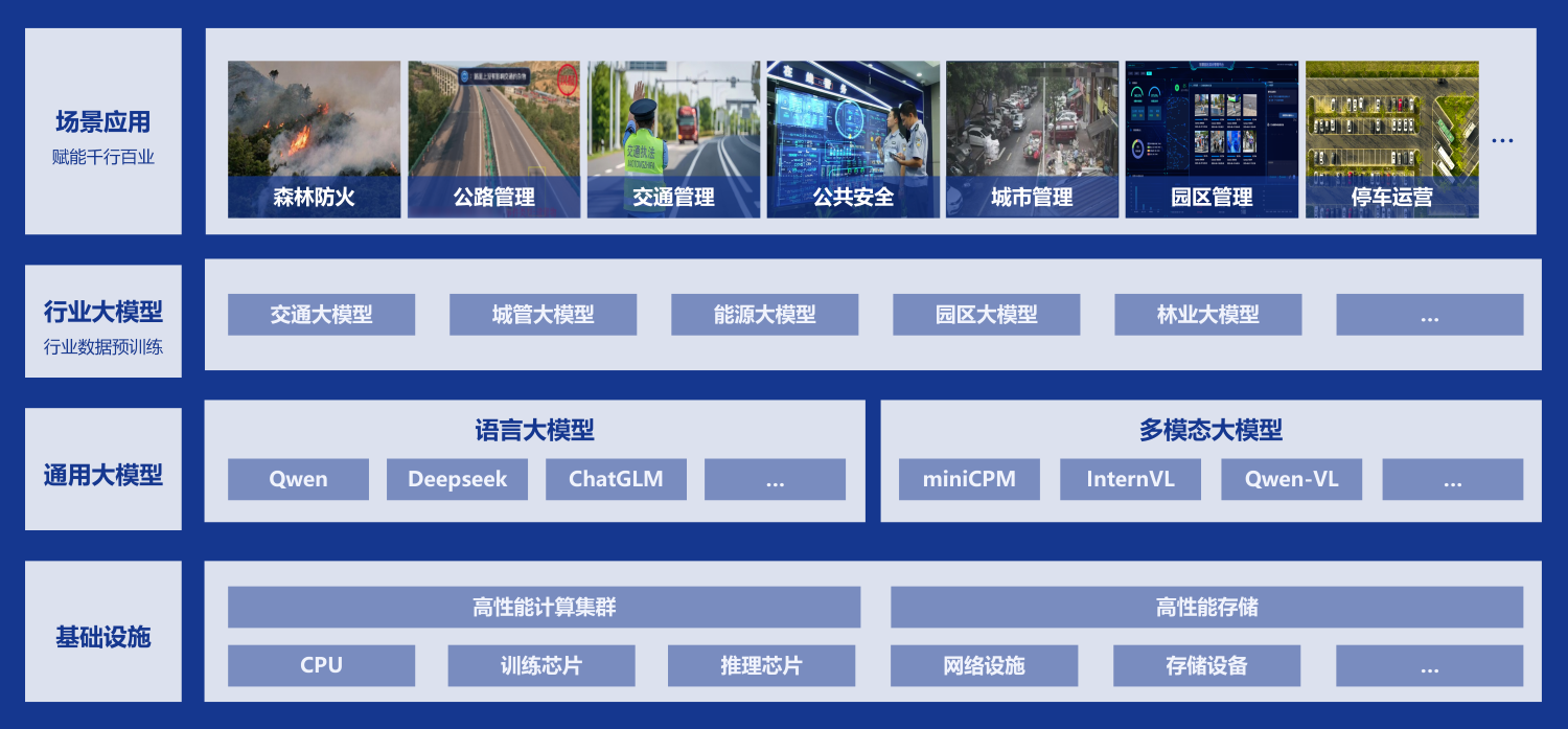 1765937698128131B50D.png 推文专用PPT_04.png